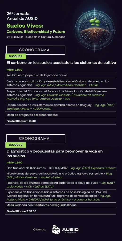 La 26ª Jornada de AUSID en Mercedes abordó carbono, biodiversidad y futuro de los suelos, con expertos de instituciones nacionales en agricultura sustentable.