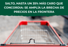 Salto es hasta un 35% más caro que Concordia según el último Índice de Precios Fronterizo