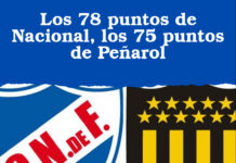 Los 78 puntos de Nacional, los 75 puntos de Peñarol