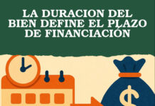 LA DURACION DEL BIEN DEFINE EL PLAZO DE FINANCIACIÓN