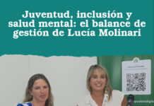 Juventud, inclusión y salud mental: el balance de gestión de Lucía Molinari