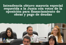 Intendencia obtuvo mayoría especial requerida a la Junta con votos de la oposición para financiamiento de obras y pago de deudas