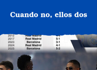 Cuando no, ellos dos