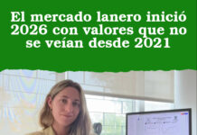 El mercado lanero inició 2026 con valores que no se veían desde 2021
