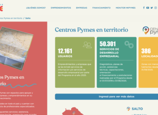 Centro Pyme cerró 2025 con fuerte impacto en el desarrollo empresarial de Salto Centro Pyme cerró 2025 con fuerte impacto en Salto