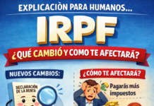 IRPF: el ajuste silencioso que hace pagar más a los trabajadores IRPF: el ajuste silencioso que hace pagar más a los trabajadores