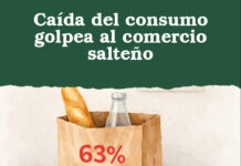 Caída del consumo golpea al comercio salteño
