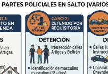 Salto: Robo en Barrio Artigas y detenido por trata de personas