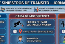 Tres siniestros viales dejan varios lesionados en la ciudad