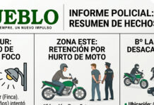 Violencia, robos y detenciones sacuden Salto