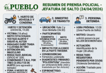 Justicia en Salto: Prisión efectiva para autor de varios hurtos y reporte de siniestro vial Justicia en Salto: Prisión efectiva para autor de varios hurtos y reporte de siniestro vial / Infografía creada usando Gemini AI para EL PUEBLO