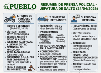 Justicia en Salto: Prisión efectiva para autor de varios hurtos y reporte de siniestro vial Justicia en Salto: Prisión efectiva para autor de varios hurtos y reporte de siniestro vial / Infografía creada usando Gemini AI para EL PUEBLO