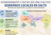Salto debate nuevos municipios para descentralizar