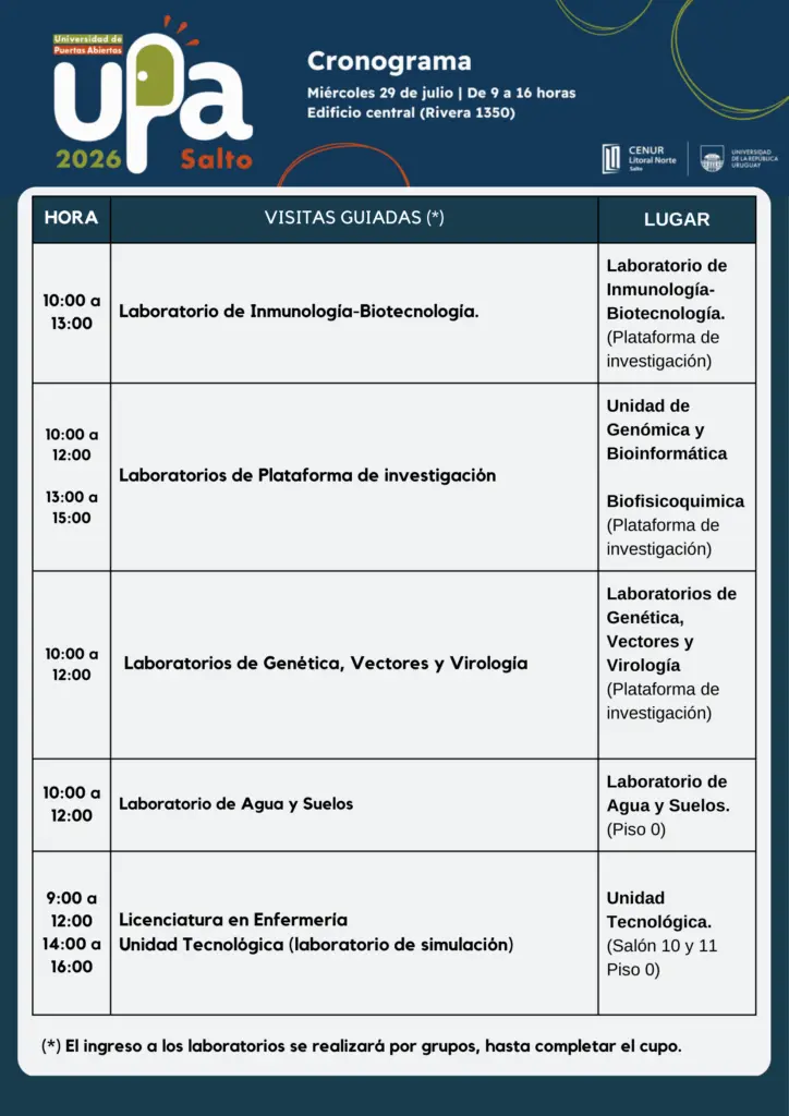 Udelar Salto anuncia nuevas actividades y cursos