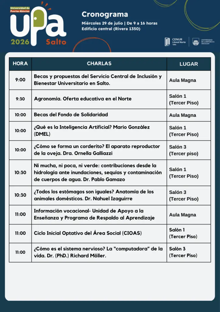 Udelar Salto anuncia nuevas actividades y cursos