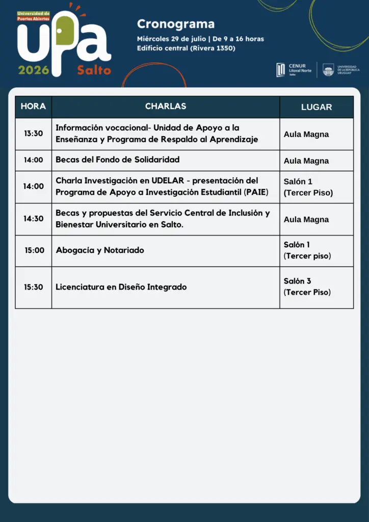 Udelar Salto anuncia nuevas actividades y cursos